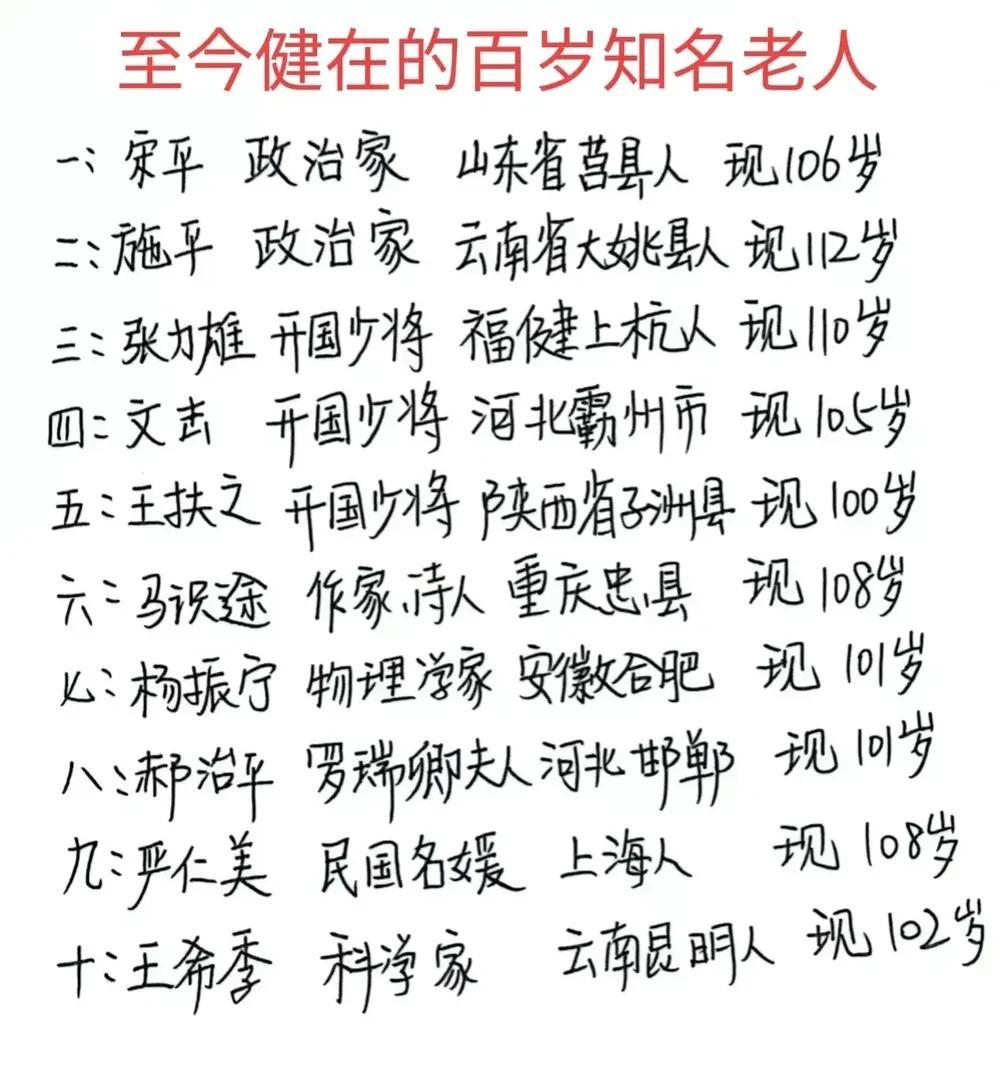 施平 政治家——112岁
张力雄 开国少将——110岁
宋平 政治家——106岁