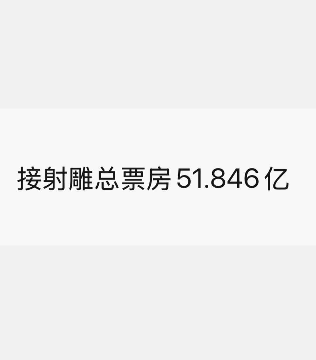 肖战家《射雕英雄传：侠之大者》票房预测出来了，51.846 亿 