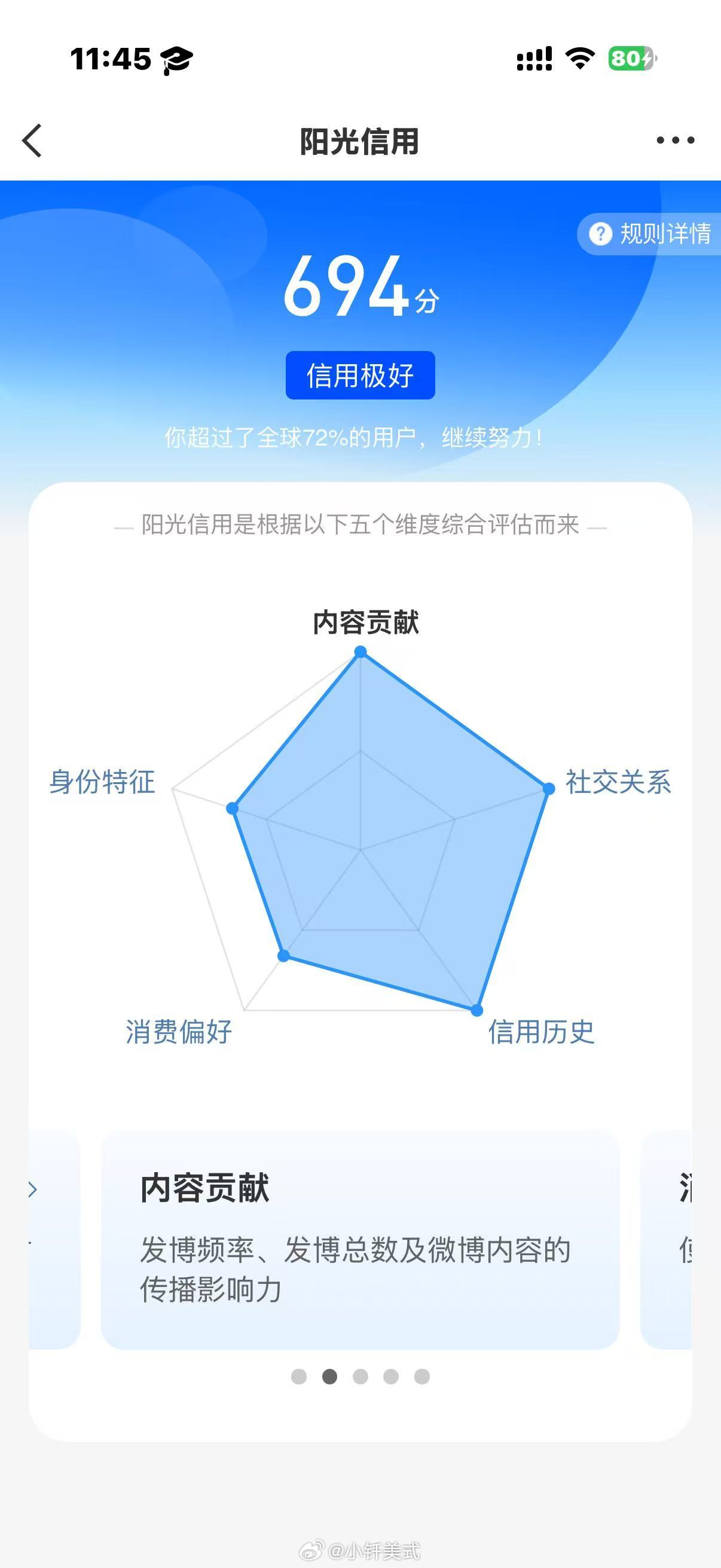 谢谢涨了 但还在六百多