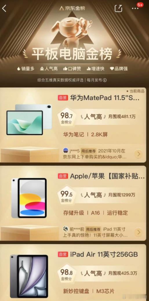 看上一代好价榜霸榜的架势，就知道大家对华为MatePad 11.5 S有多认可。