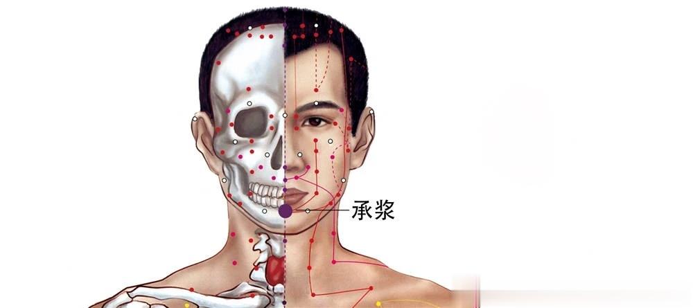按压承浆穴承浆穴在下唇凹陷处，以食指用力压揉此处10余次，口渴感即可消失，在不缺
