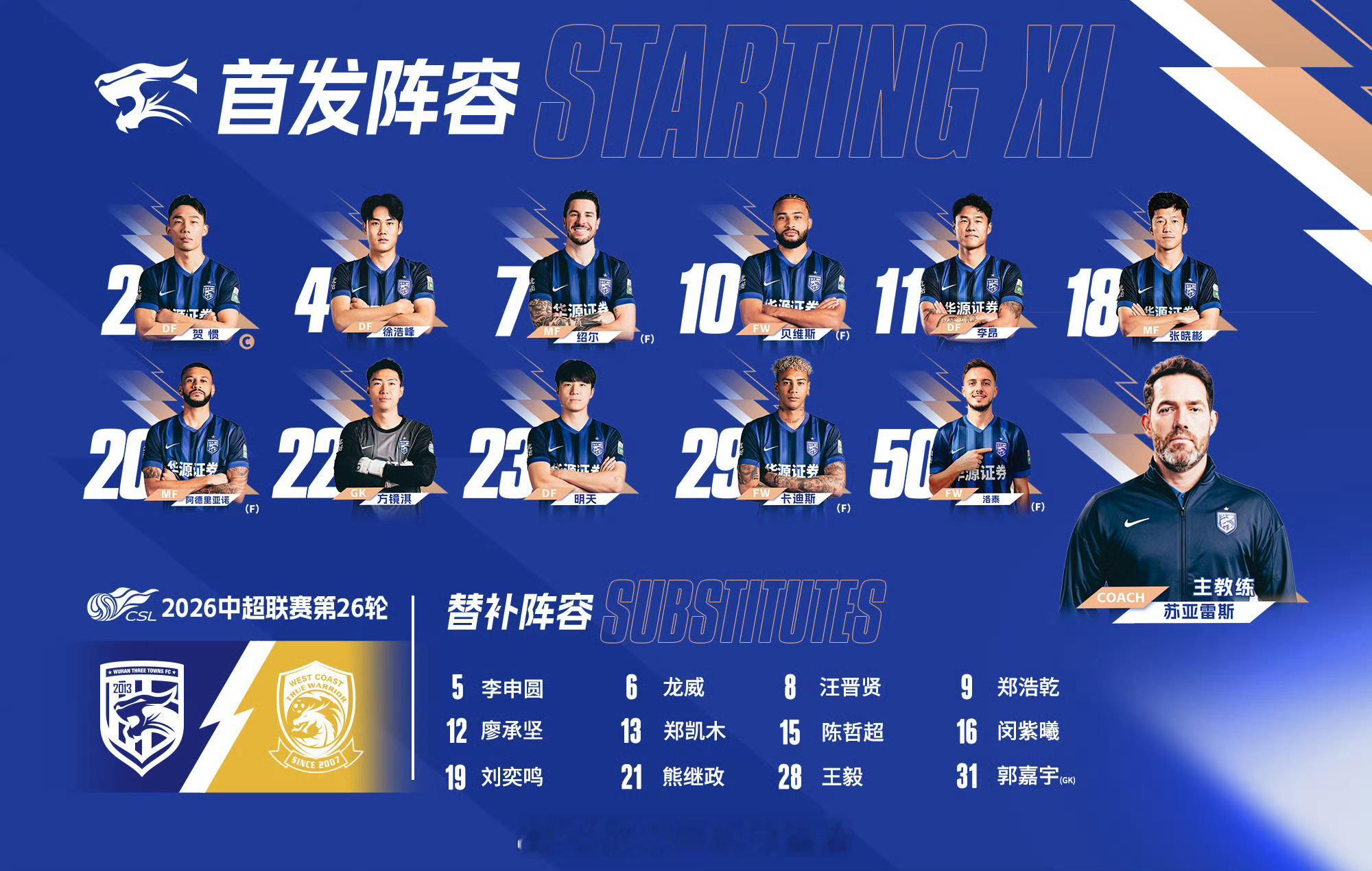 首发名单｜2026赛季中超联赛第26轮⚽️ 武汉三镇VS青岛西海岸💪🏻 战斗