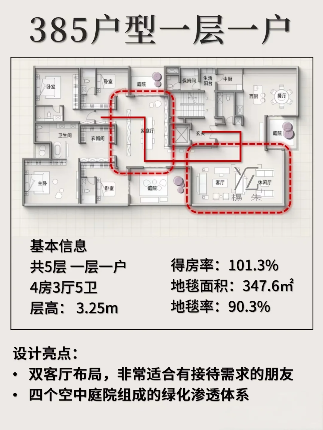 融创国宾雅集迎来最强对手【国宾7号院】！