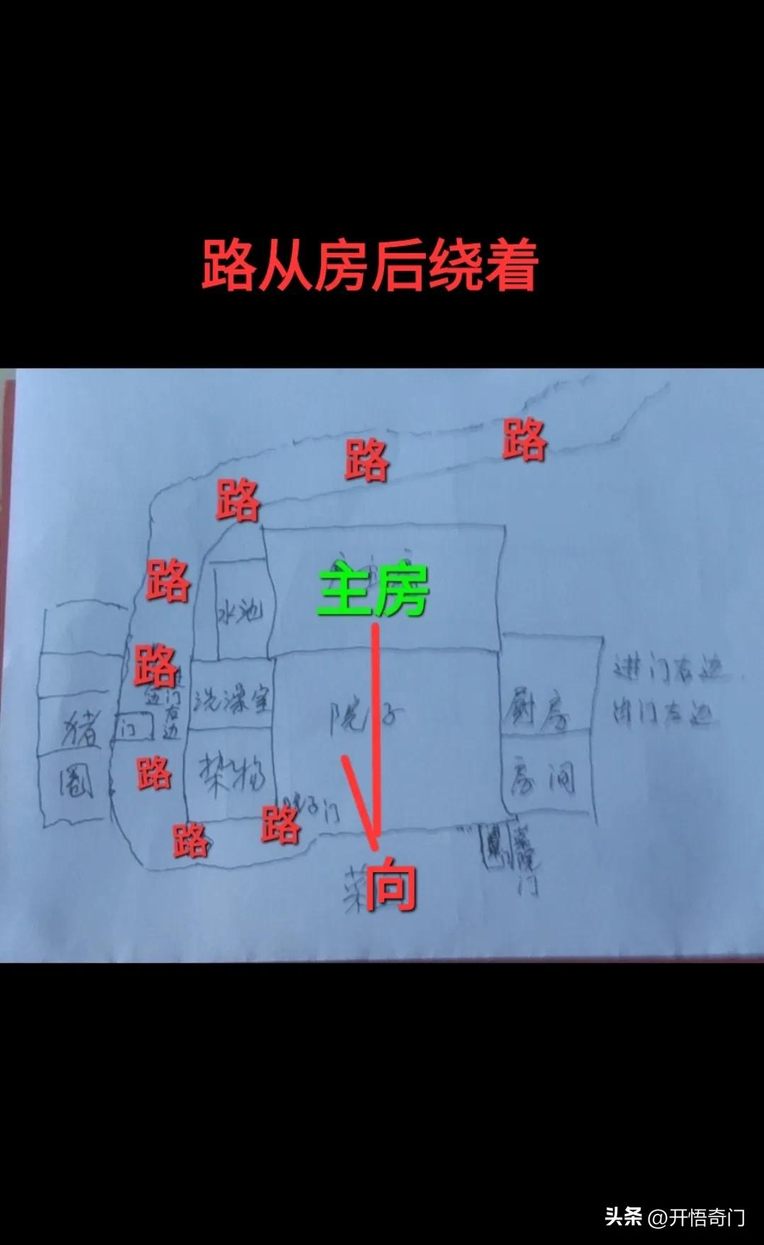 是否可以：房子后有路绕着走？
捌个字里的信息。