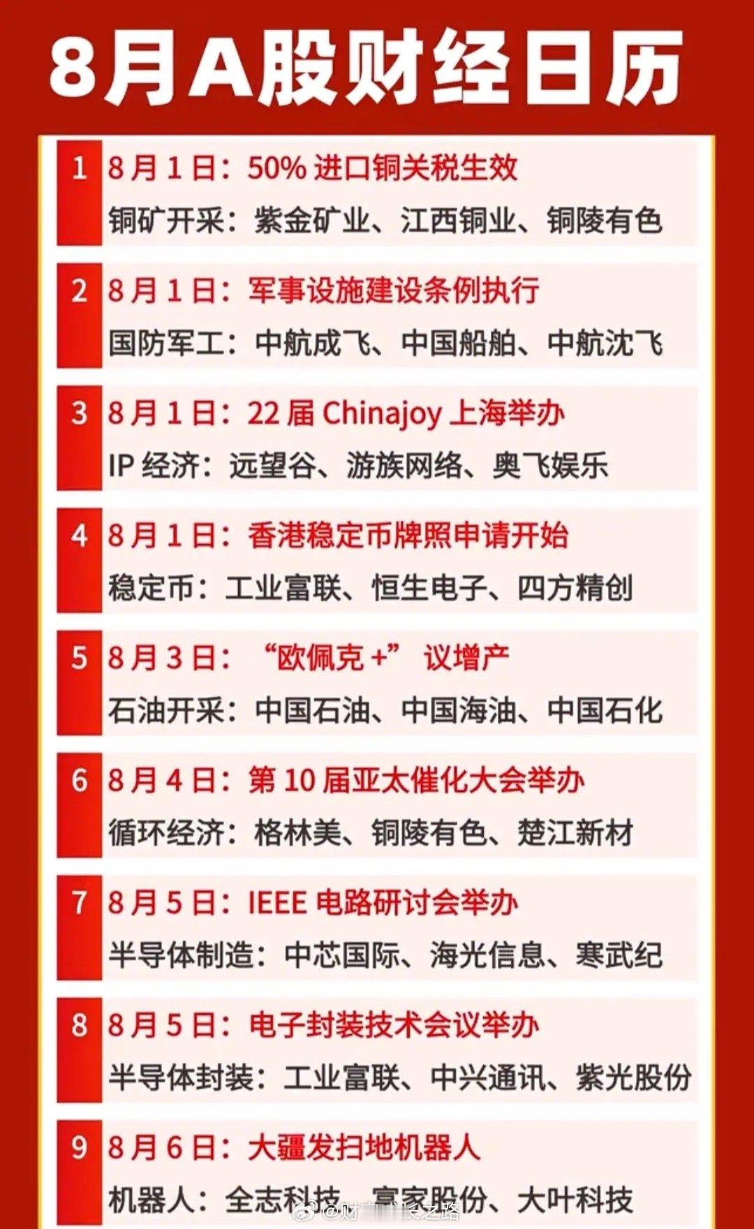 提前埋伏！整理8月全部催化事件，半导体、机器人、AI消费电子齐聚.8月重磅产业会
