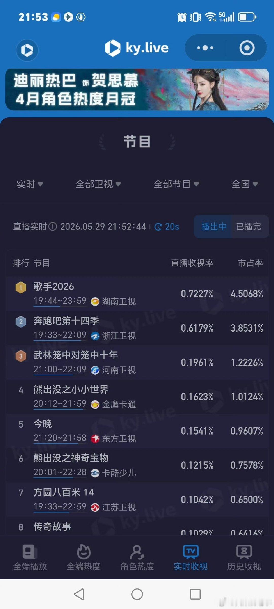 跑男也不舒服了跑男不舒服了 跑男也不舒服了，依旧没打过歌手白鹿李晨郑恺复宣跑男
