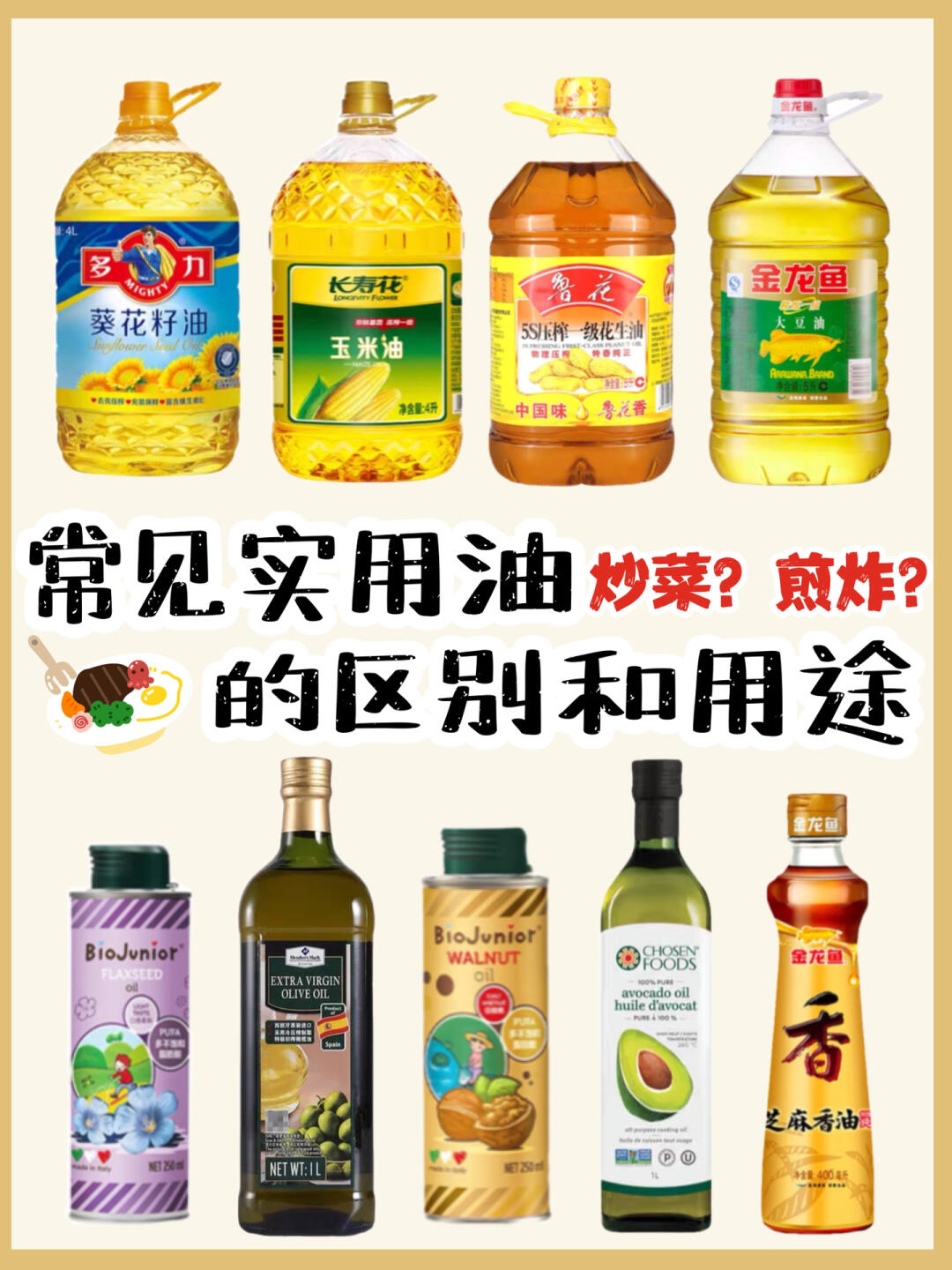 厨房小课堂|常见食用油指南🧭这些油怎么吃