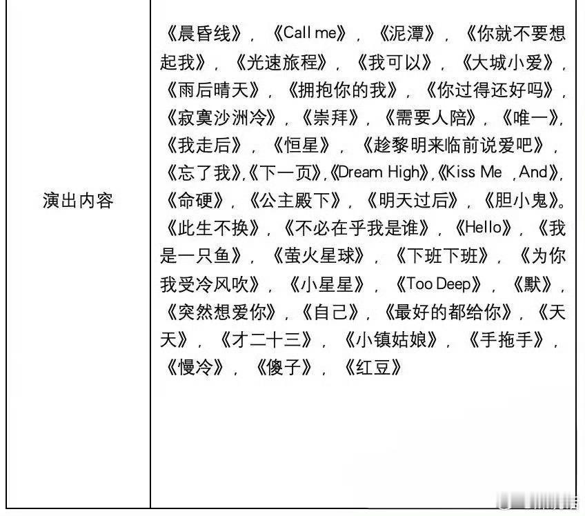 梓渝 公主殿下 梓渝是懂浪漫的！王子殿下要唱歌给公主们听演唱会南京首站已经95万