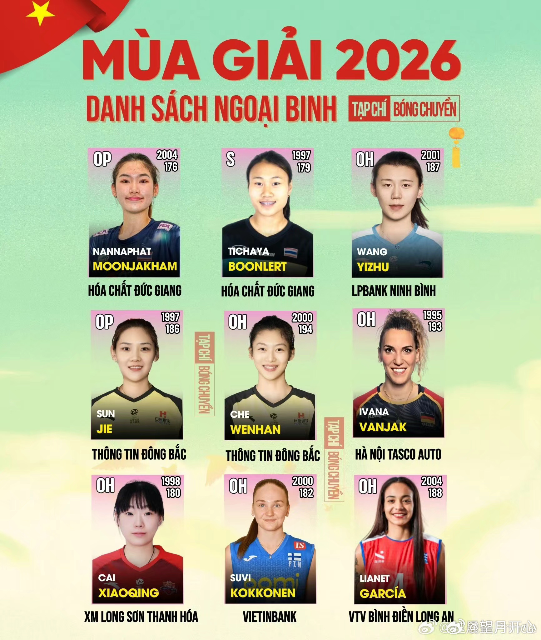 望月体育  留洋越南联赛的女排姑娘们车文涵、孙杰王艺竹、蔡晓晴乘着年轻多挣点钱没