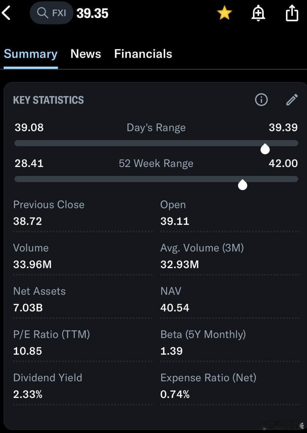 港股有多便宜呢？号称AI中美共治的时代，以技术和软件公司为主的的中国50ETF，