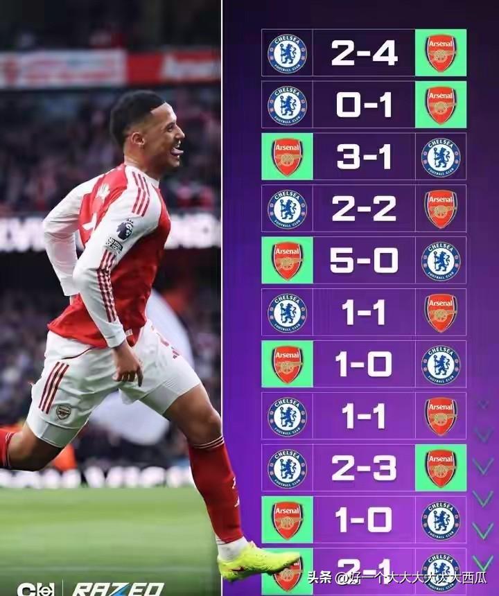 曾经阿森纳的苦主是切尔西，
穆里尼奥带领下的切尔西太铁血了，
一帮黑又硬打得温格