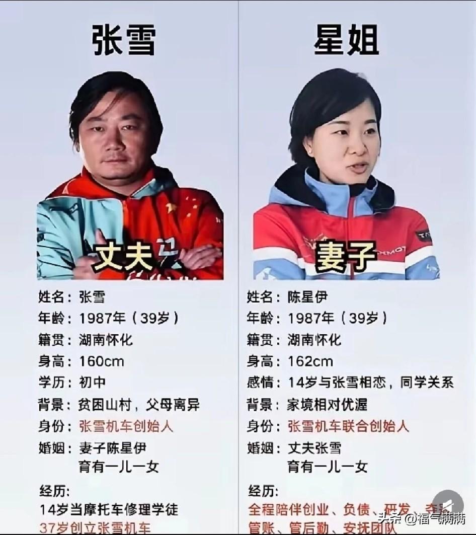 全网都在说
张雪拿了冠军给国人提气，
这当然没错，但我更佩服他身上的那股“狠劲儿