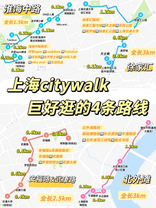 🌈上海citywalk❗️经典好逛的4条路线🔥