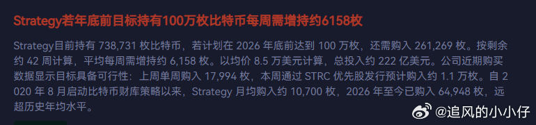 微策略2026目标是把大饼储备做到100万枚。 