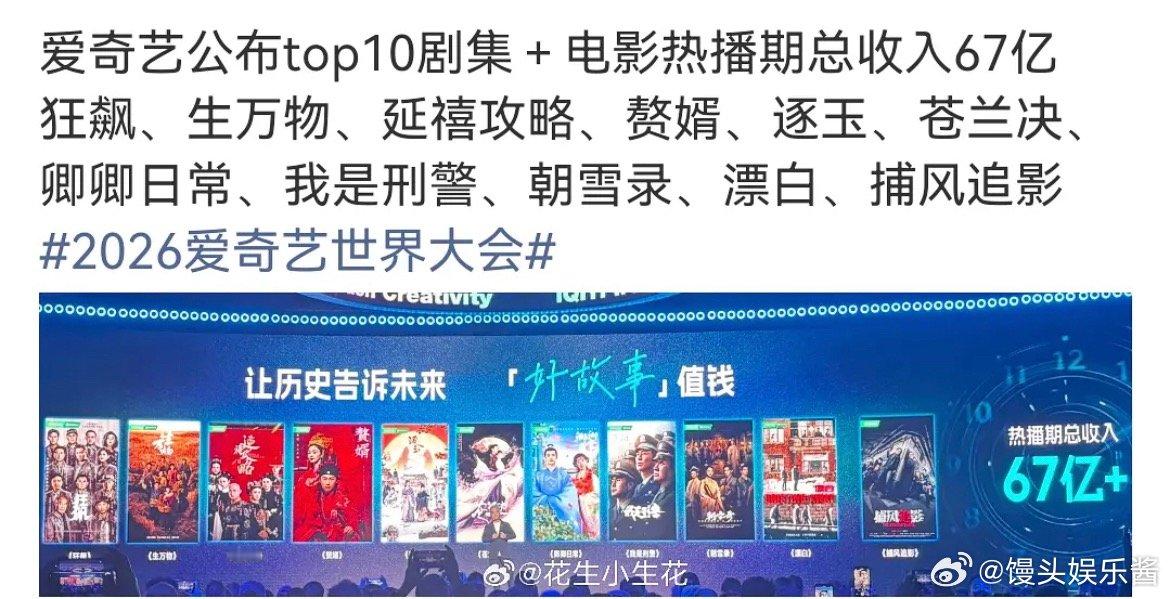 爱奇艺最赚钱的10部剧，哪部觉得最意外？ 