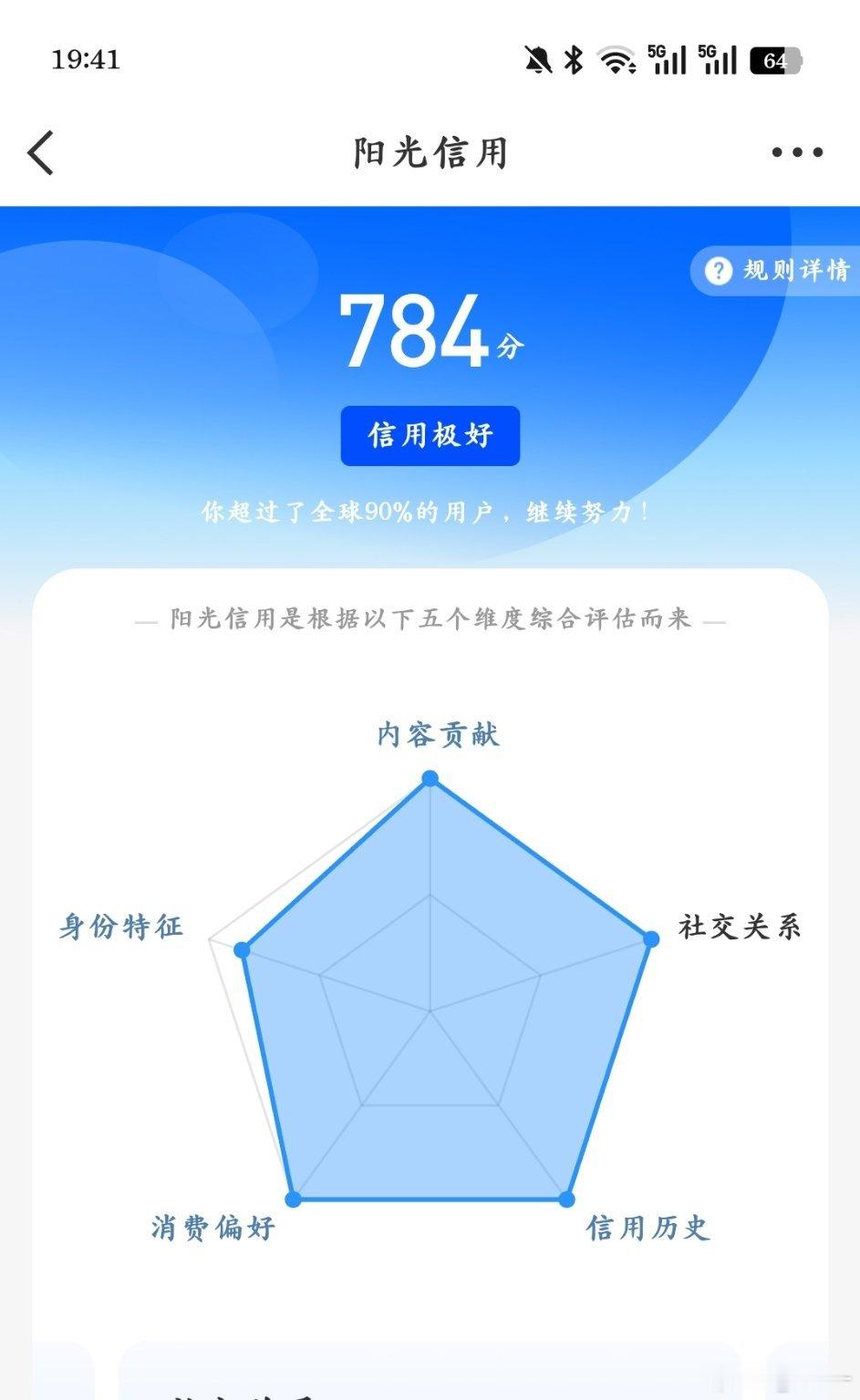 这个身份特征怎么涨 感觉其他的都满了吧 就差这个 