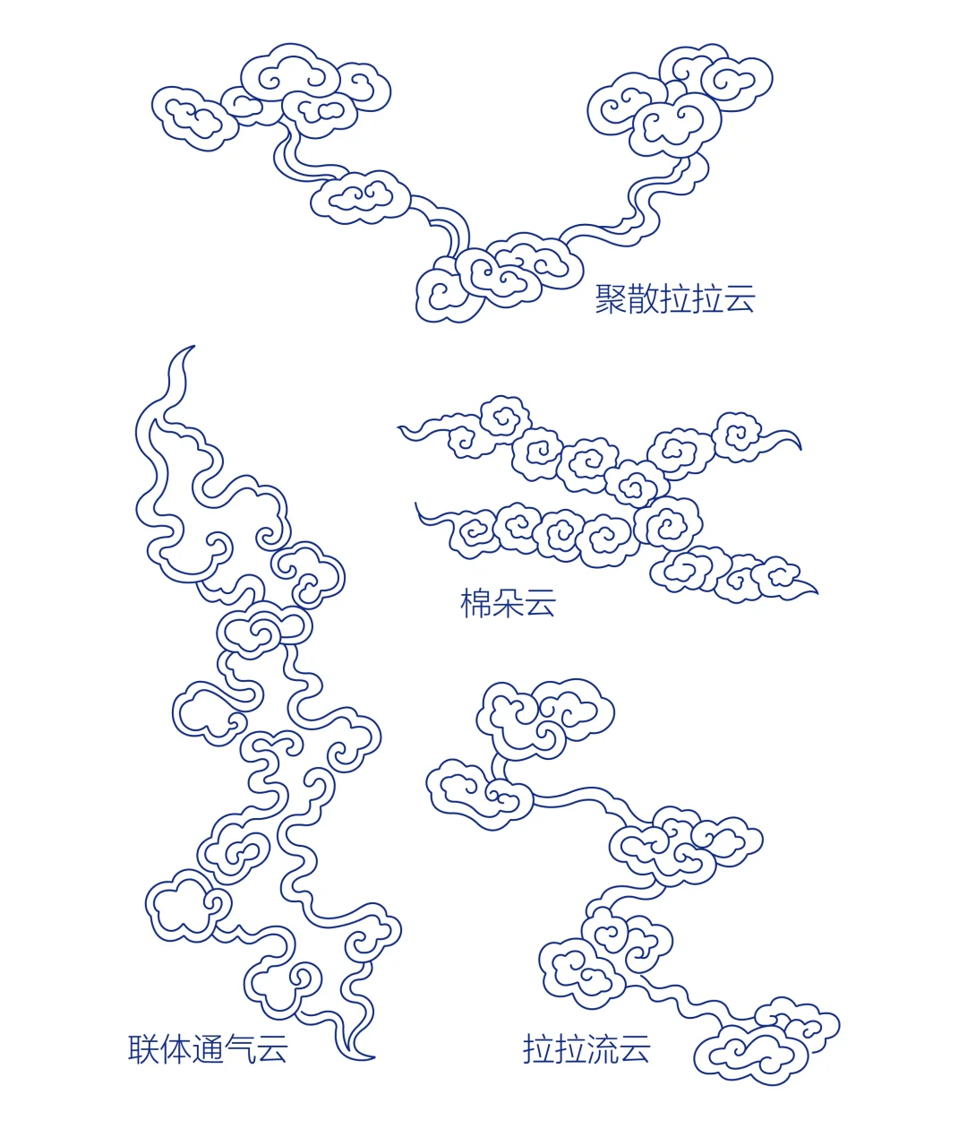 传统纹样-云纹造型12