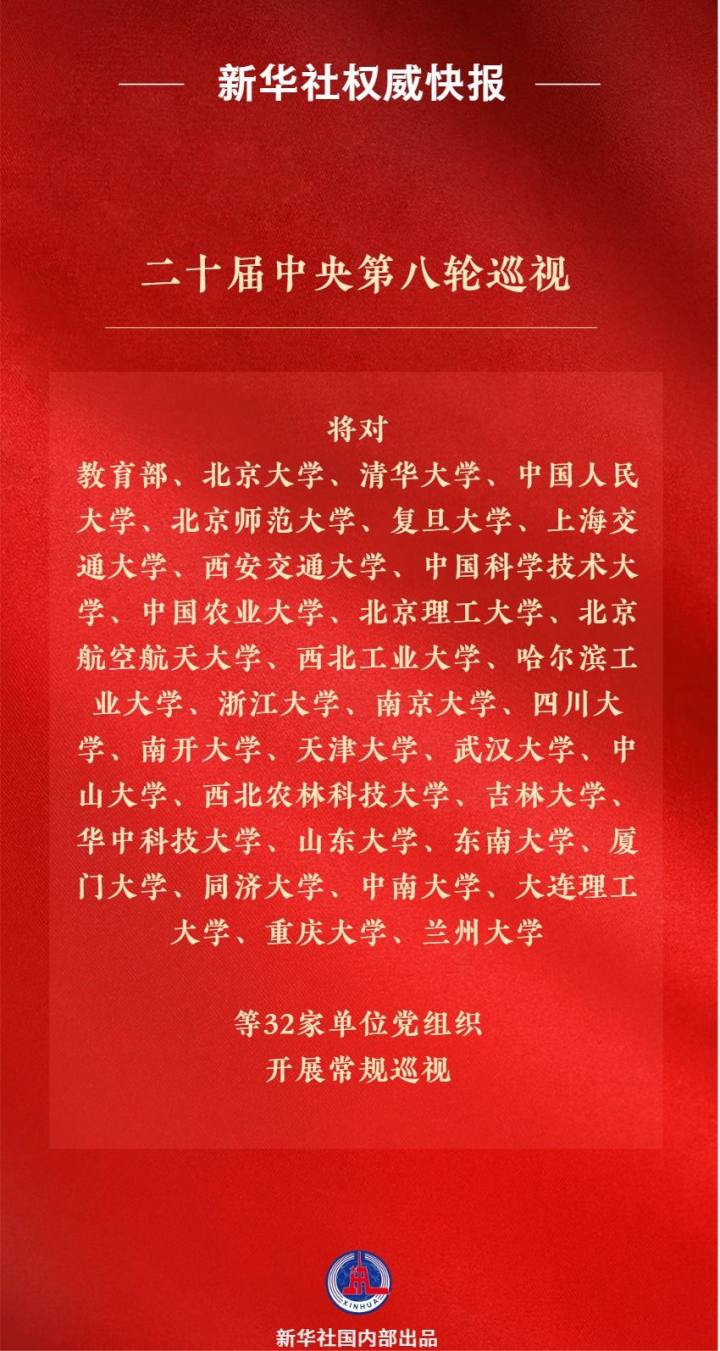 二十届中央第八轮巡视对象公布