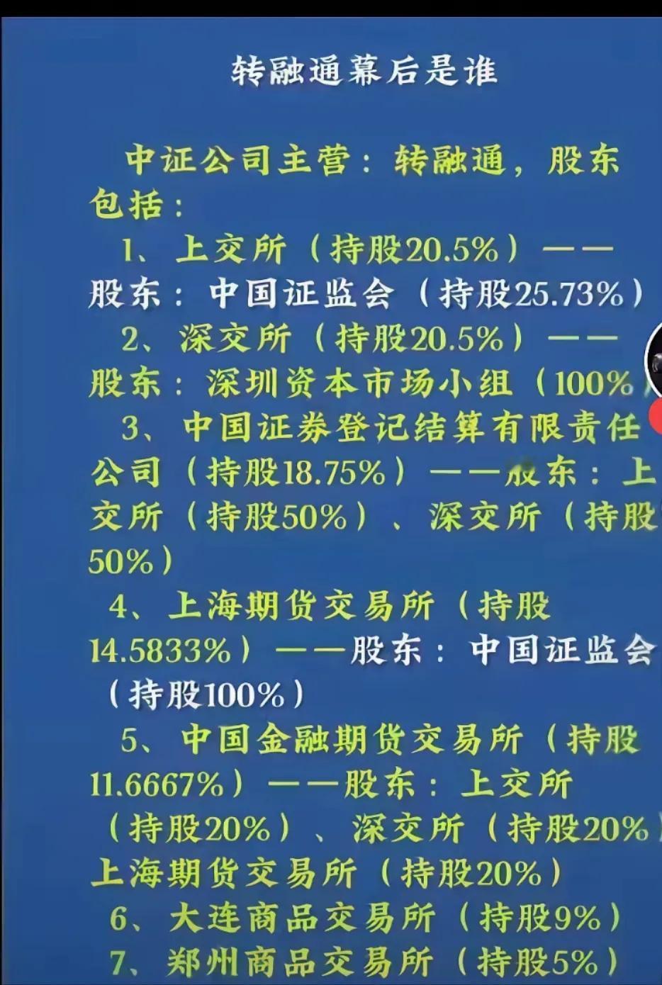 #转融通有哪些漏洞#A股今天往上摸3000点失败，超4800以上个股下跌。成交量