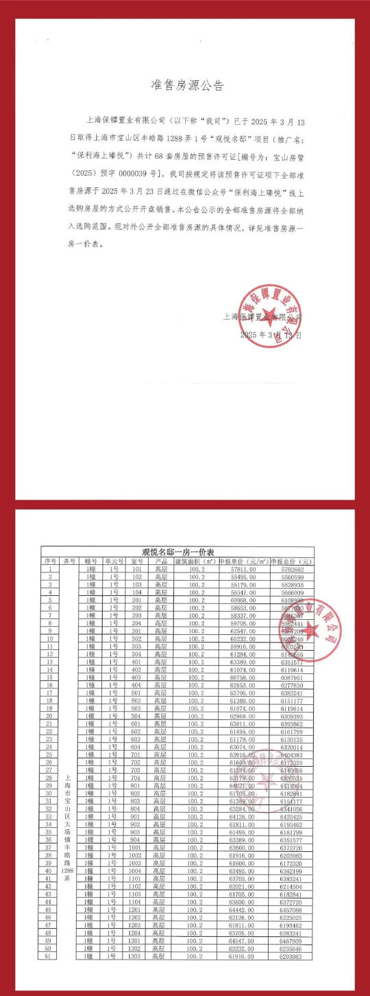 3/13保利·海上瑧悦公布一房一价表！