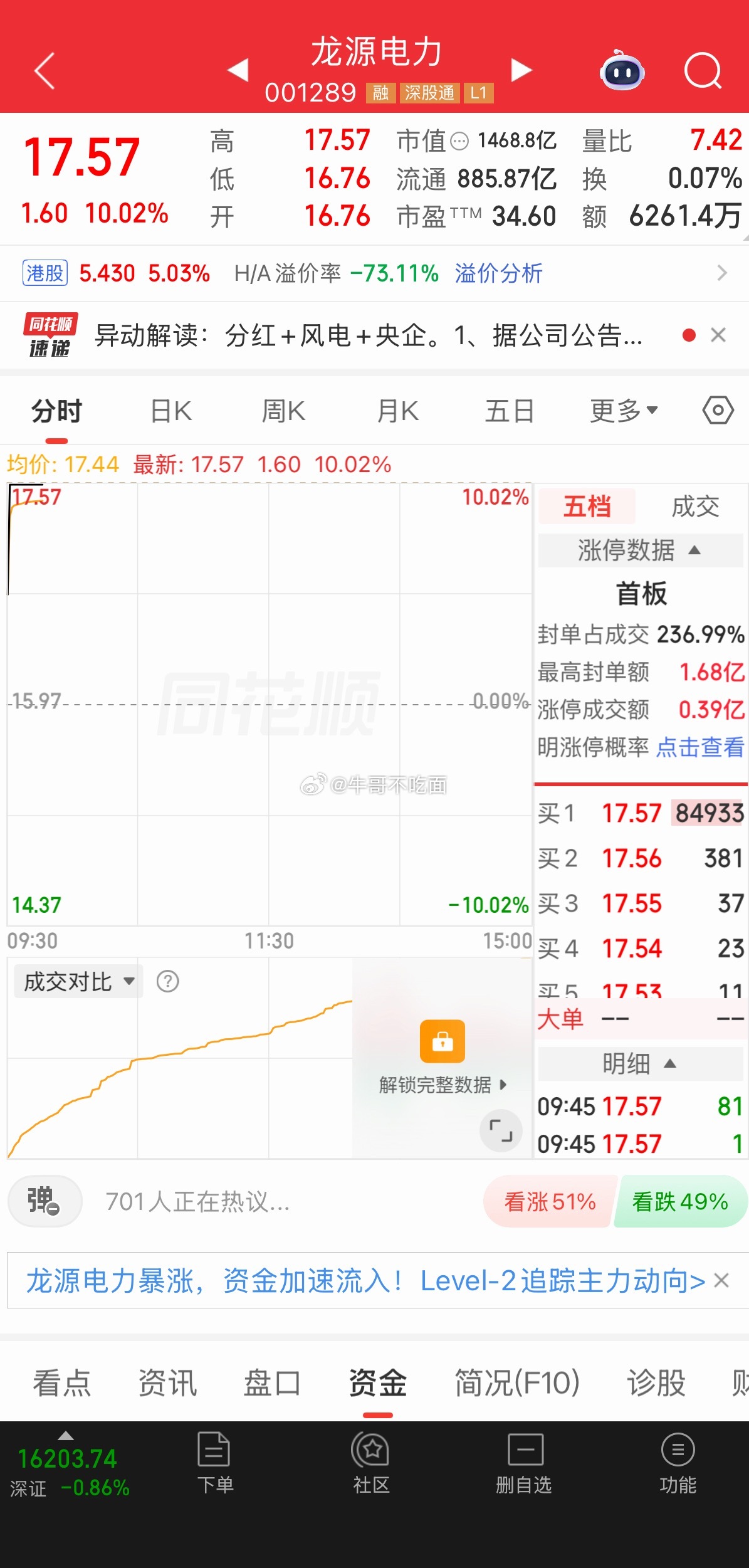 还记得龙源电力？ 