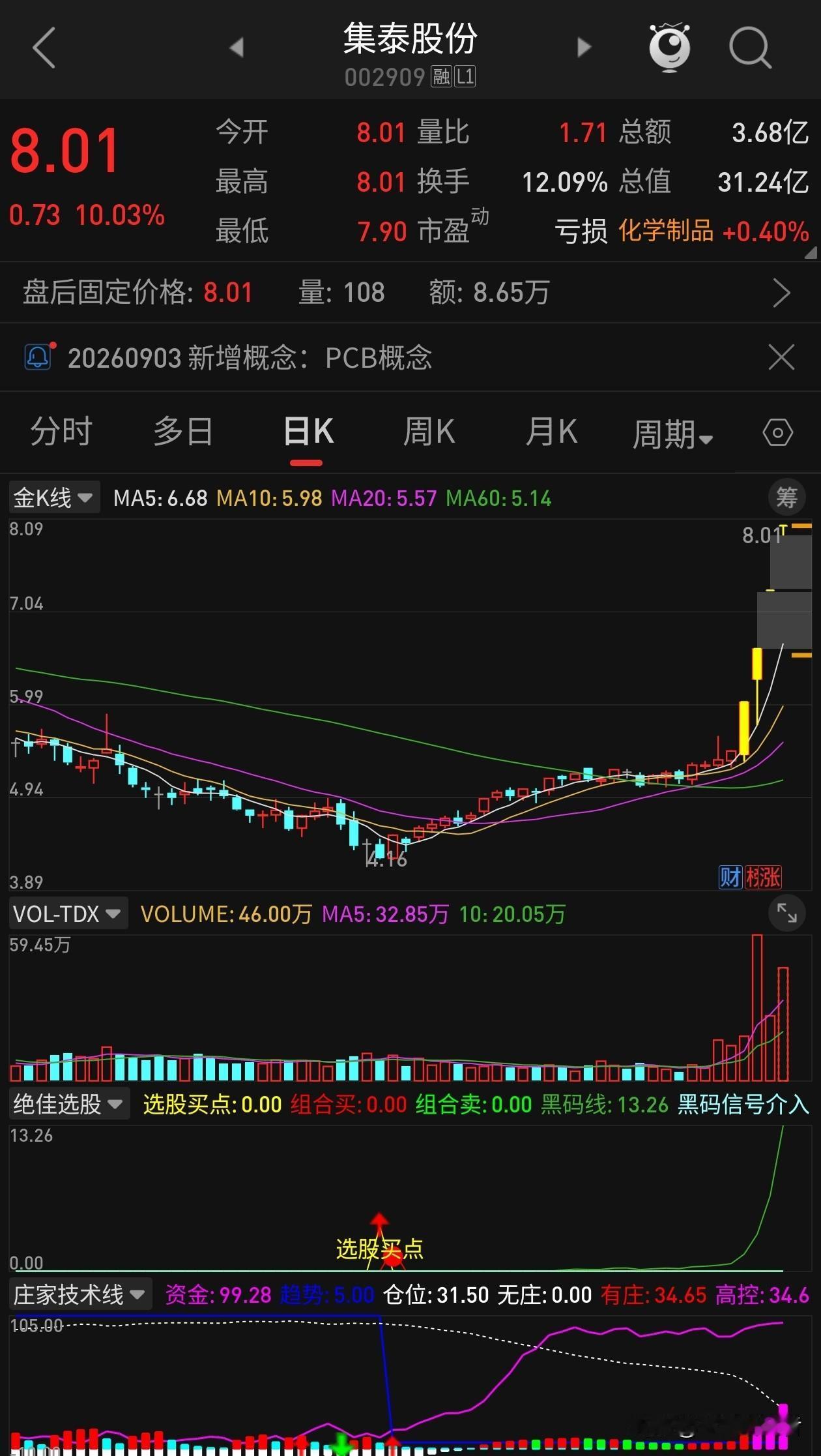 四连板之后亮出底牌！集泰股份液冷硅油还停留在验证阶段
 
这一波液冷行情炒得热火