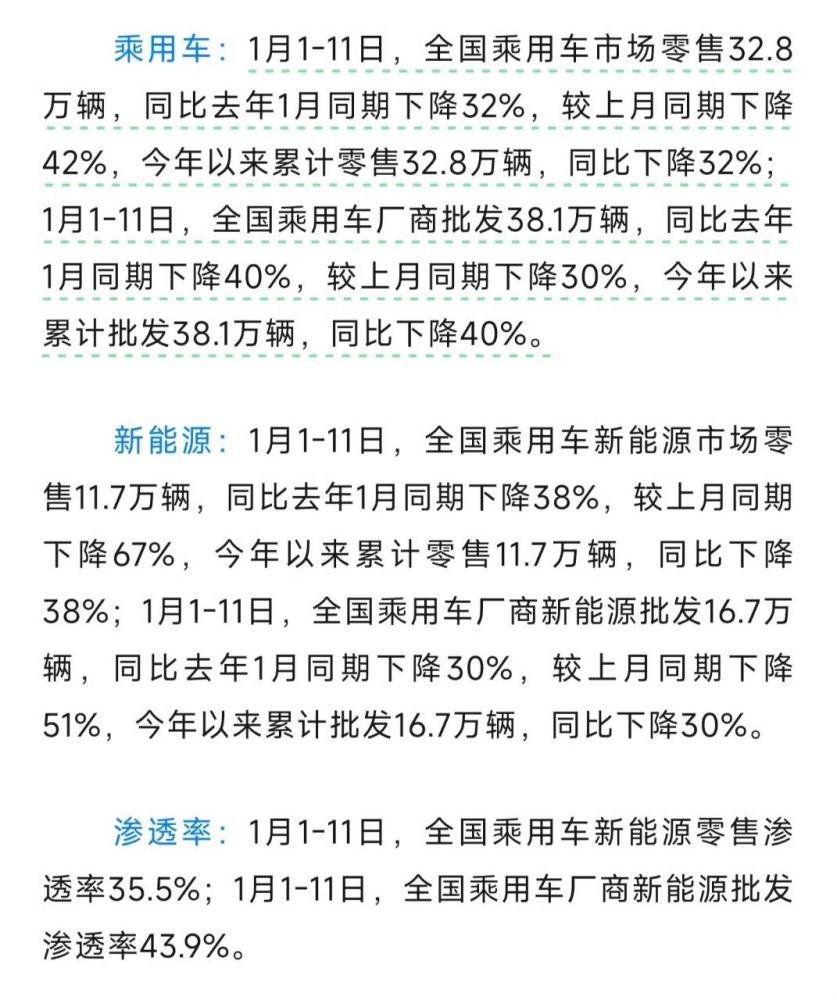 越是复盘，越是觉得去年对小米的饱和式攻击，从长期来看，不管对小米还是对整个行业来