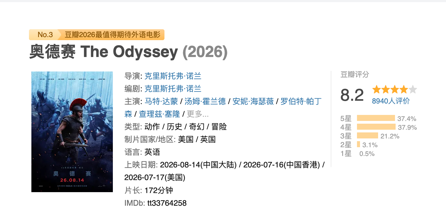 诺兰导演新片《奥德赛》豆瓣开分8.2，plq告诉我你会去看吗？ 