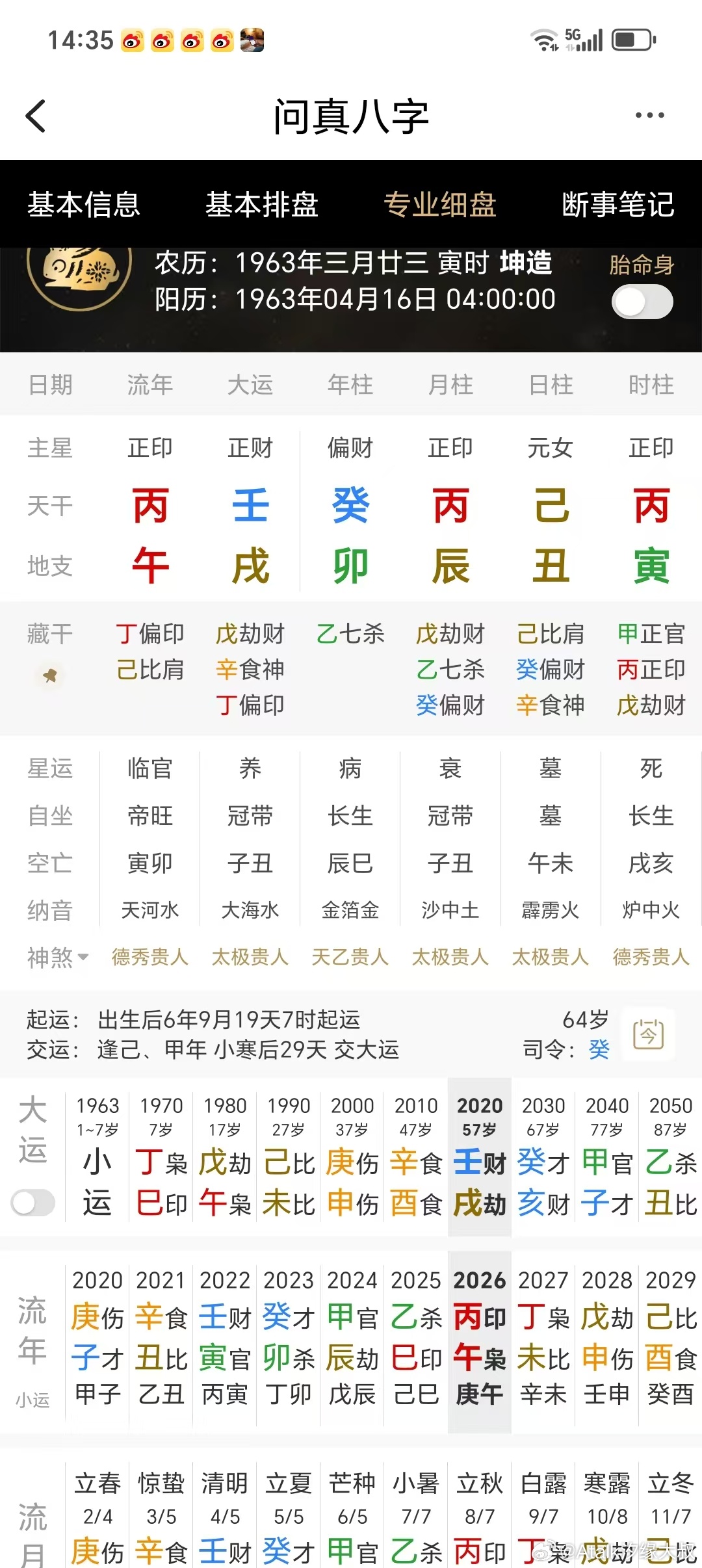 英姿飒爽女警察：老师批断如下：:“你七岁扎根七岁运，扎根扎在荷叶上，我算你十九岁