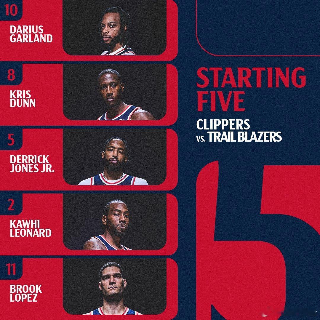 胜不骄 败不馁！本赛季最重要的一场比赛，西8之战就要开始了！都准备好了吗？？？？