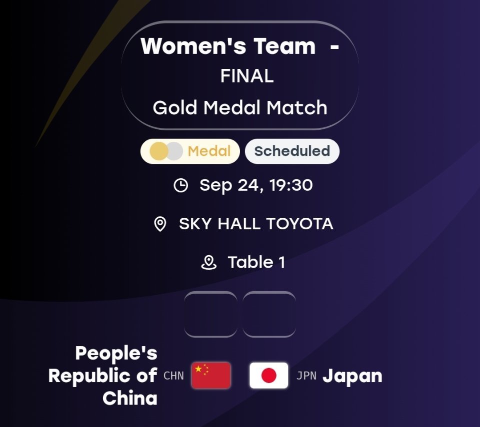 名古屋亚运会 第20届爱知‑名古屋2026亚运会乒乓球女子团体决赛🇨🇳中国队