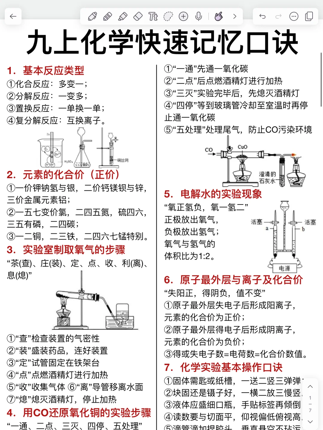 还玩呢！九上化学顺口溜姐已经背五遍了！！