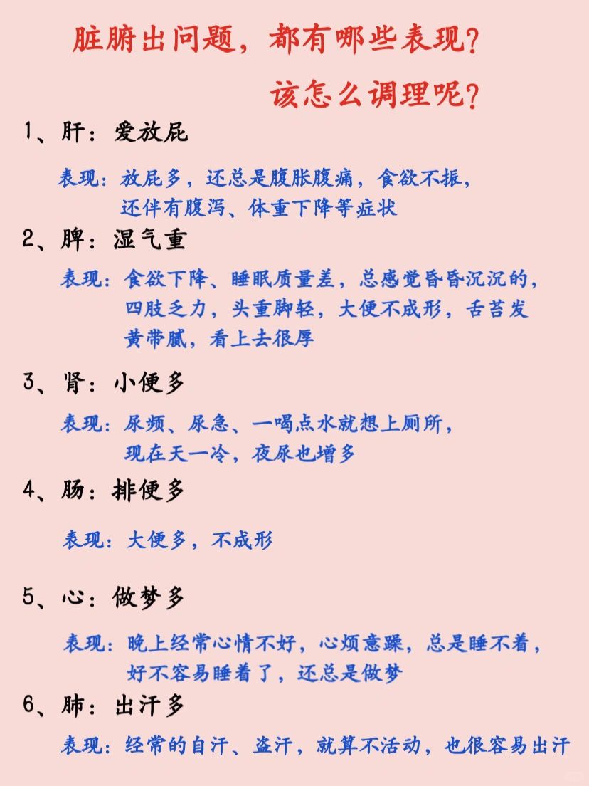 脏腑出问题，都有哪些表现？该怎么调理呢？