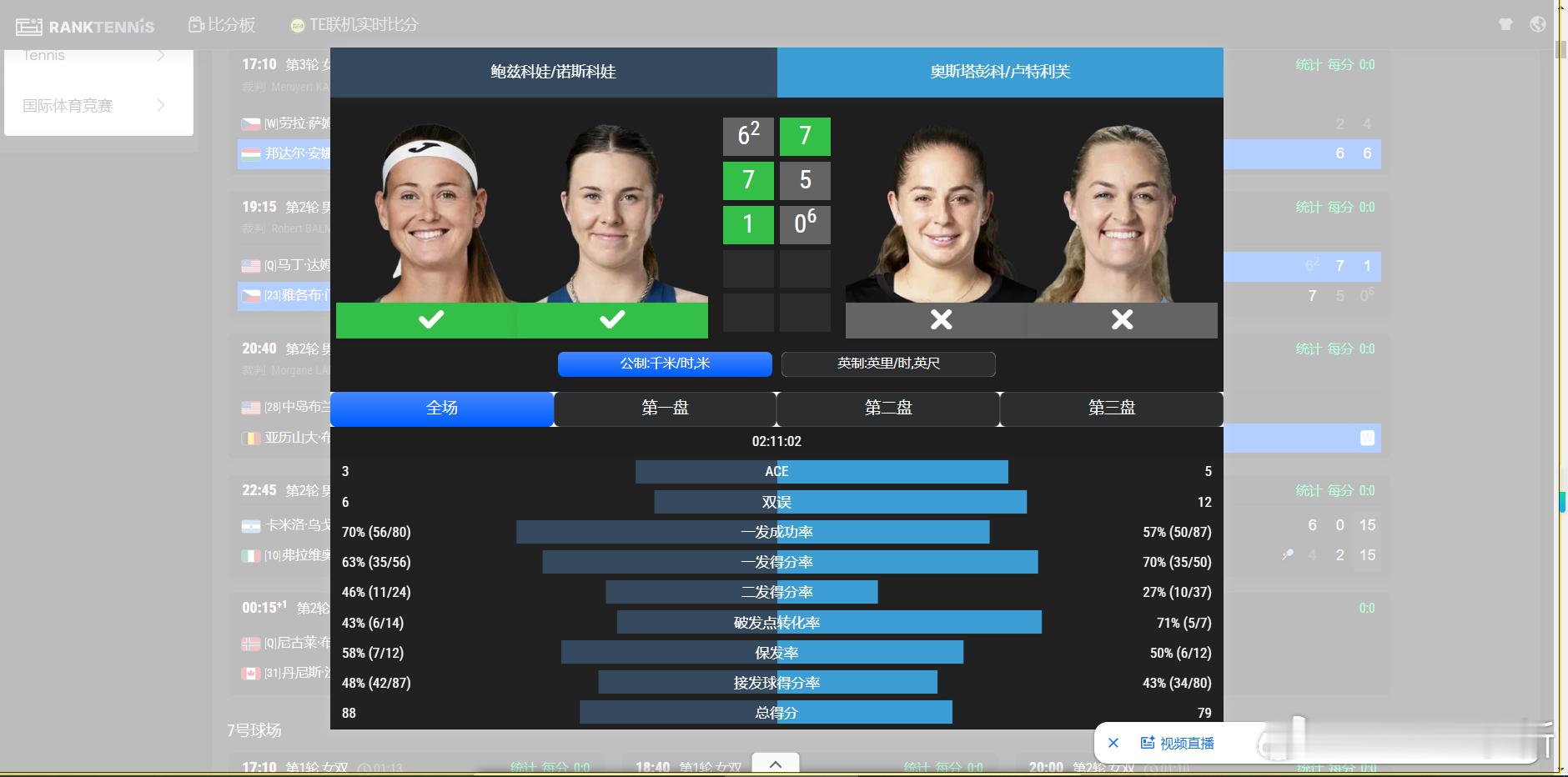 芦姐已经差到flop我圆都带不动了、？?红土撒野季 老徐和大菠萝拆起码第一年有美