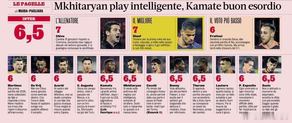 米兰体育报赛后评分如下国际米兰2比1都灵国际米兰热点现场 最佳迪乌夫👏弗拉泰西