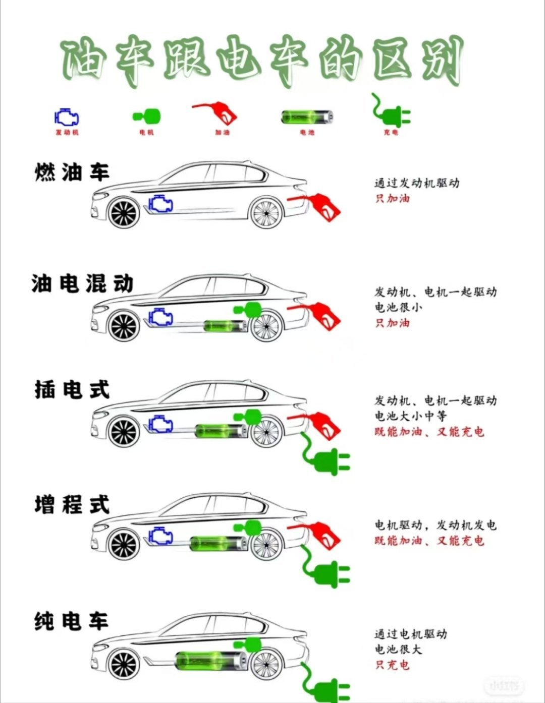 DeepSeek称BBA短期内不会成为车界诺基亚 当国产车企陆续打破50万元豪华