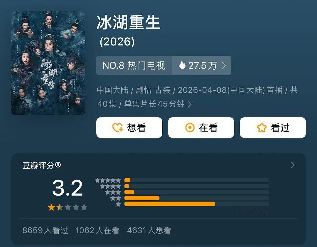 小林咋回事？为啥自己一番就失灵了？他的实力能不能扛住剧？ 