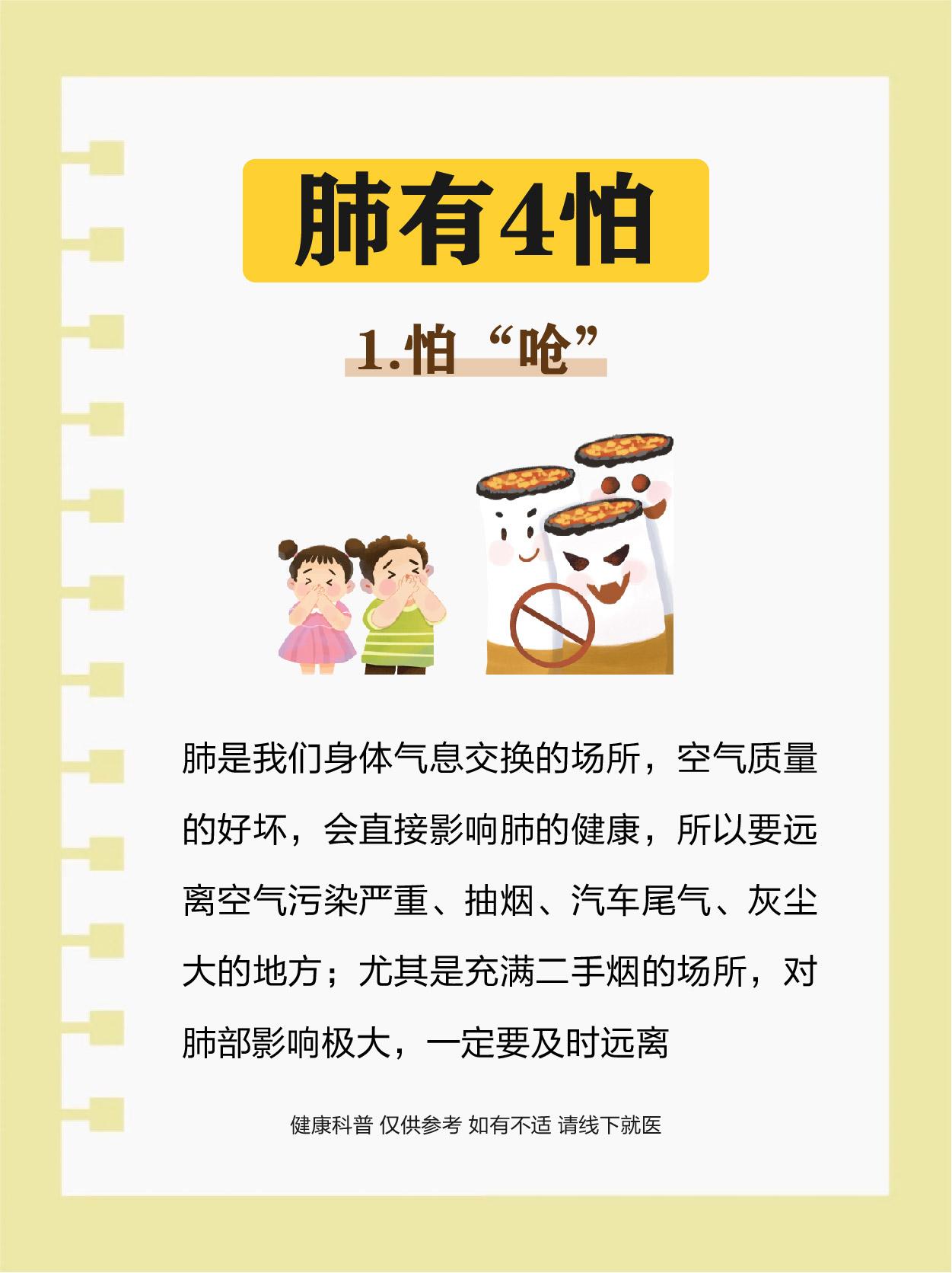 肺结节 慢阻肺 咳嗽