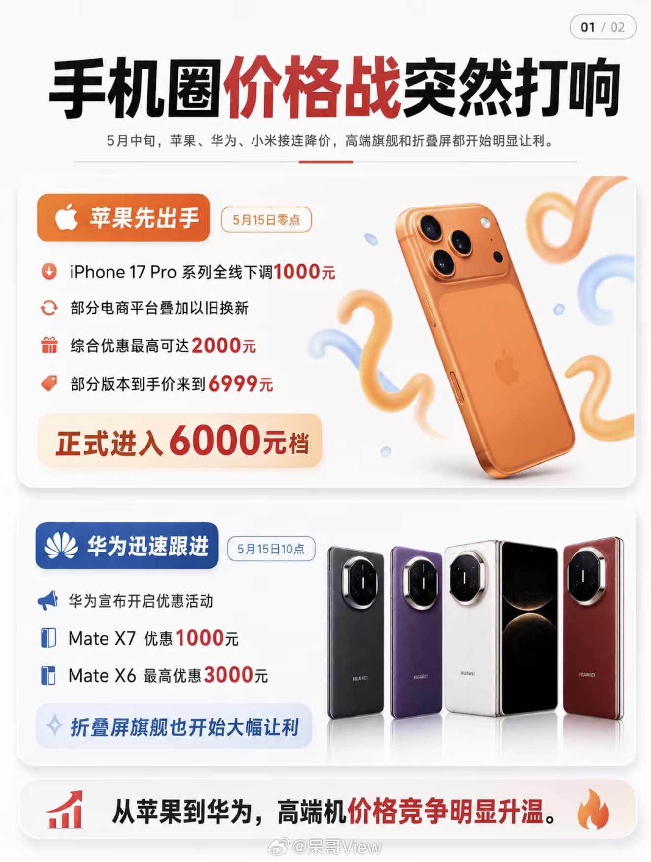 想换机或者添置新机朋友们，5月21日零点开始，京东联合了六大品牌直接调价，全价位