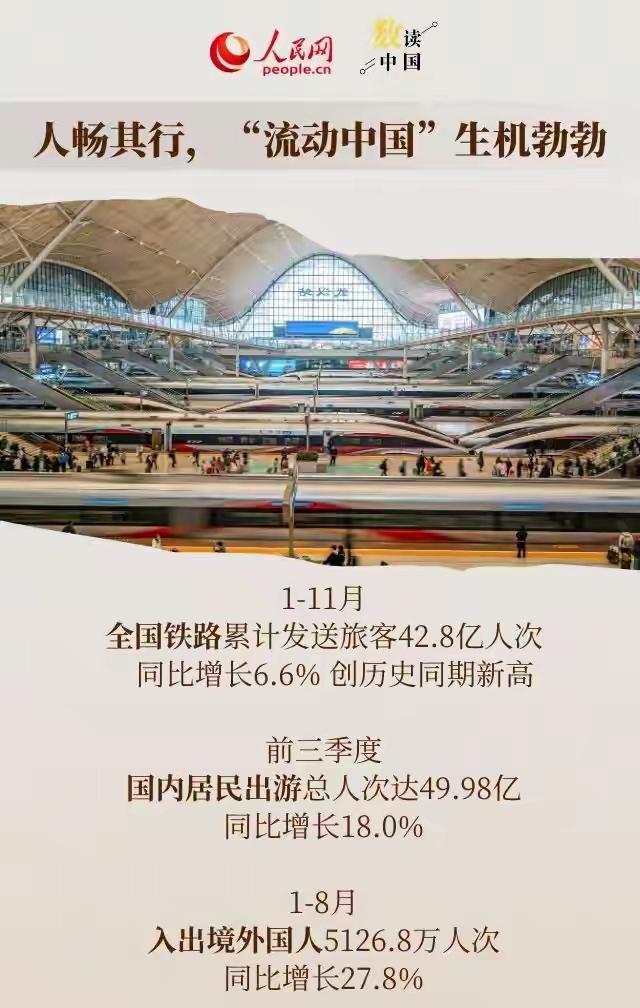 当我们翻开这份由人民网发布的“数读中国：从流动数据看中国经济活力”，心中不禁涌起