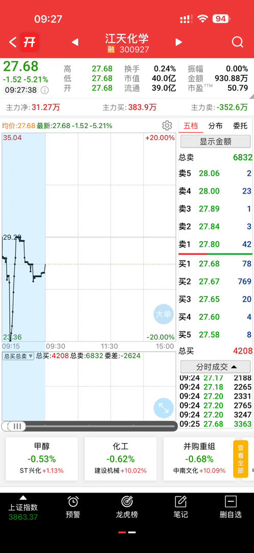 继续关注，有机会就做笔记 