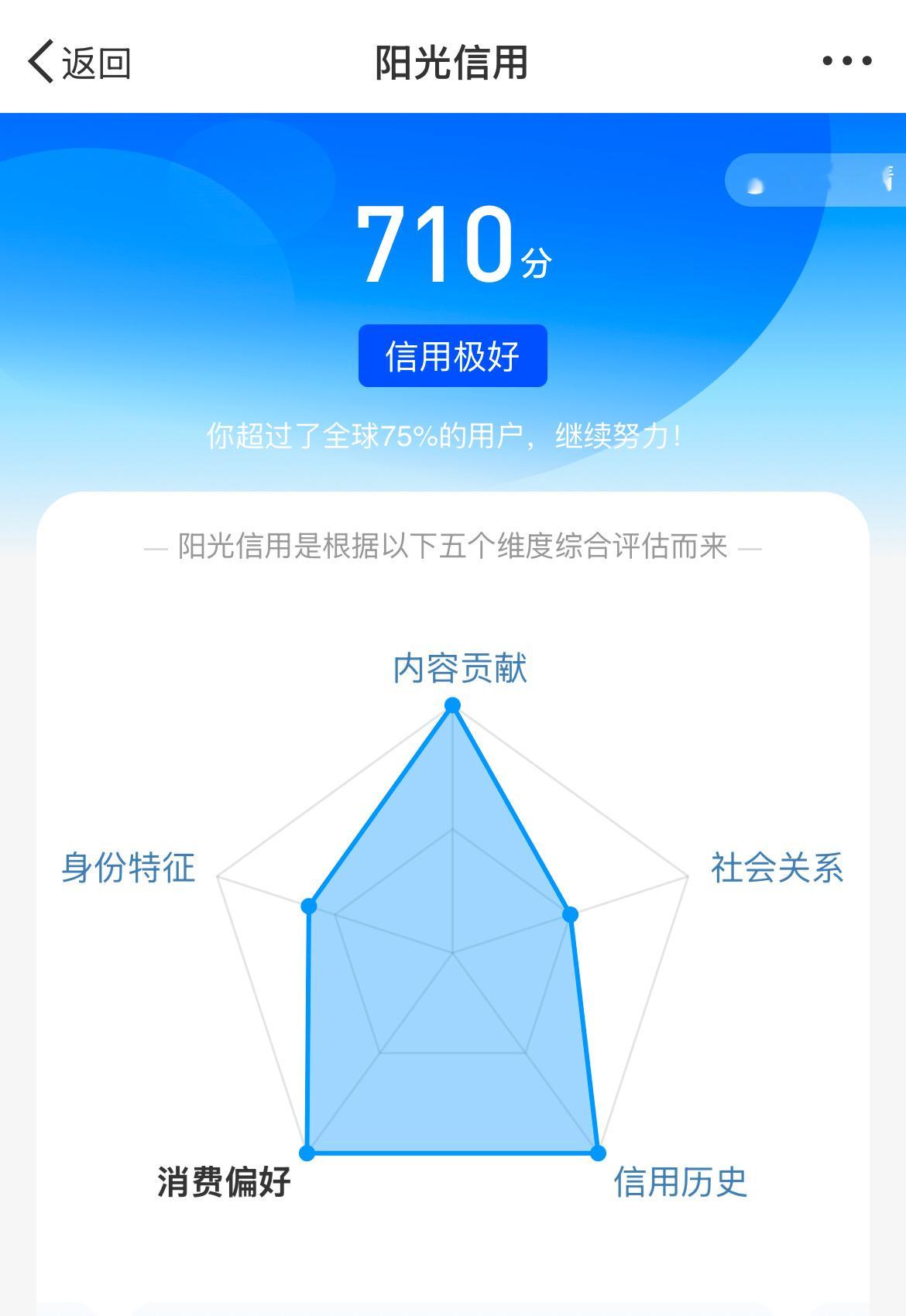 又是一年多没动过了[喵喵] 