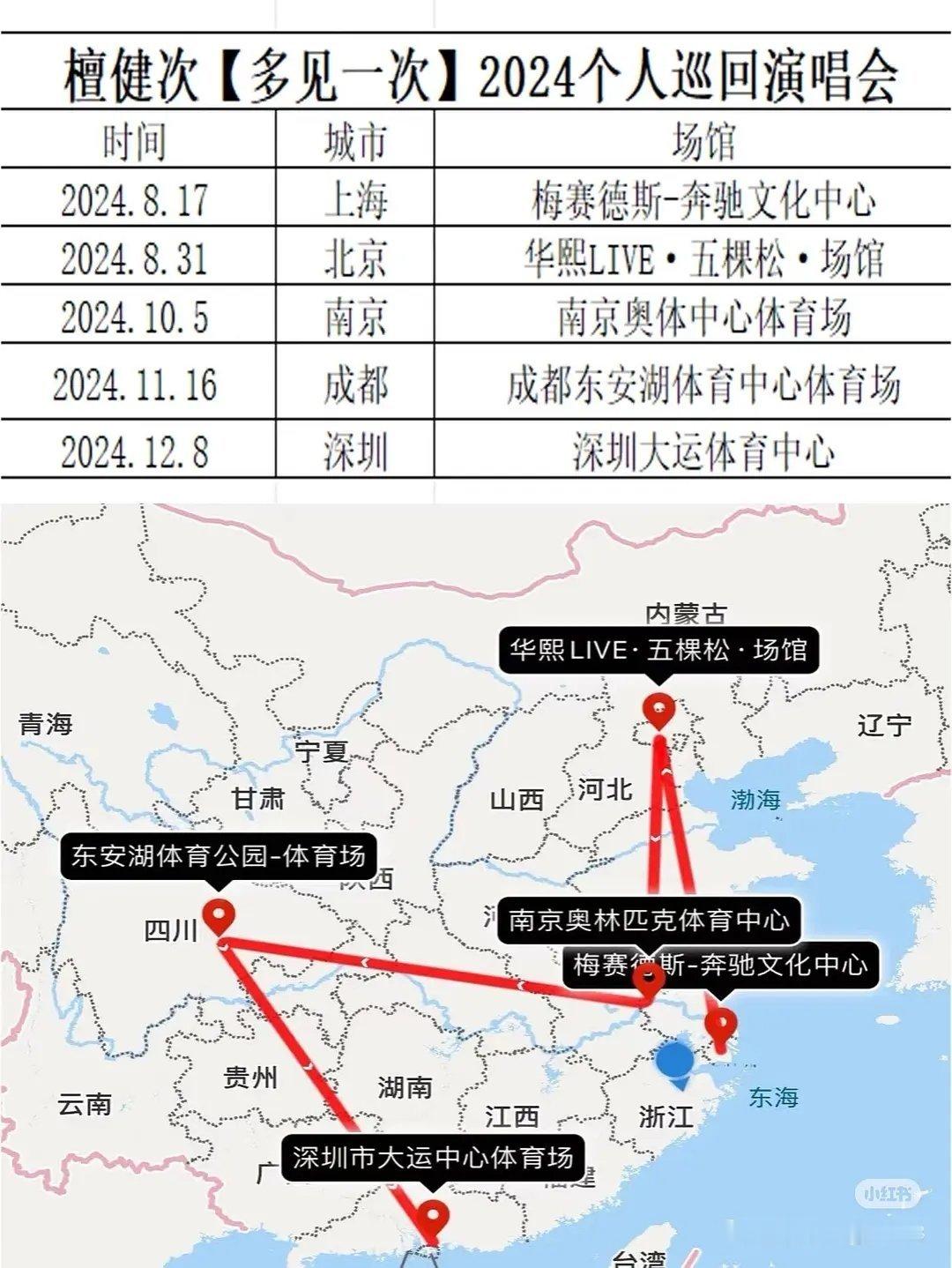 原来檀健次只开过5场演唱会一场体育馆的价格抵别人一场体育场的价格只开了五场就获得