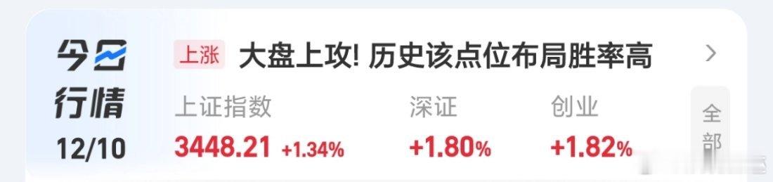 今天是利好行情，但是涨的给人感觉很难，一直突破不了新手，有人解释为什么嘛？ 