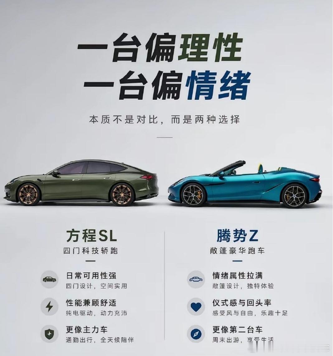 大v聊车汽场全开腾势Z方程豹SL 今年比亚迪北京车展最重磅应该就是这两款车了方程