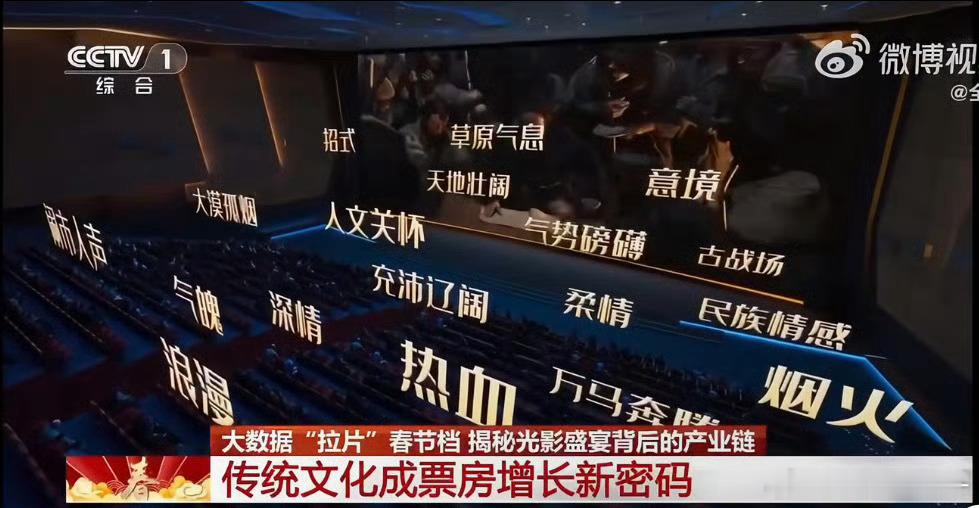 业内谈肖战射雕 业内对射雕的评价真的很高！因为射雕值得 好的电影不应该被埋没 射