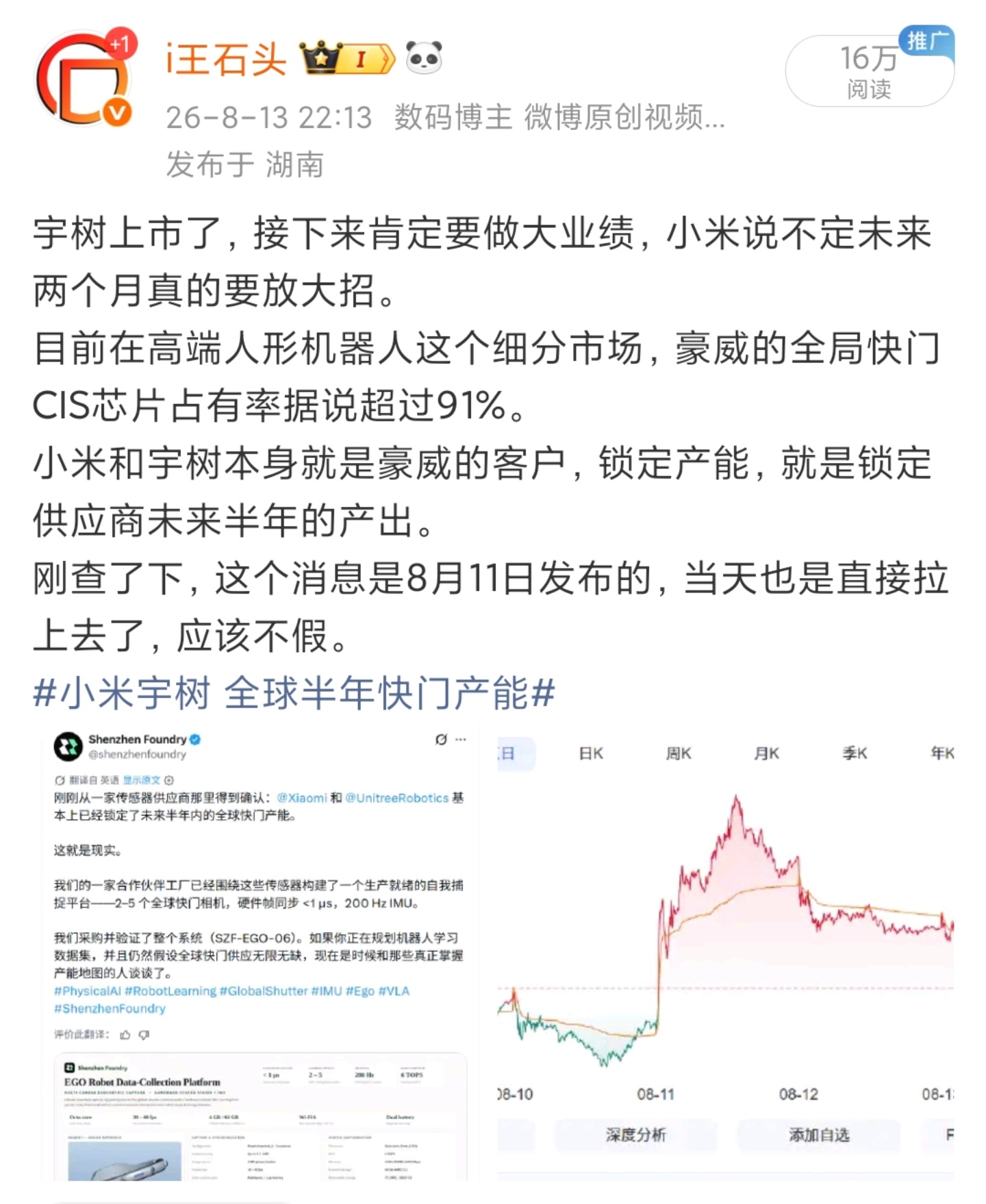 小米机器人将首次亮相 当时还有人质疑小米和宇树锁定豪威未来半年全局快门CIS芯片