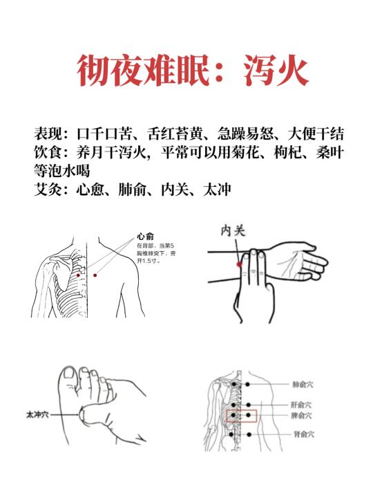 矢眠姐妹必看！一文解决睡眠困扰💤