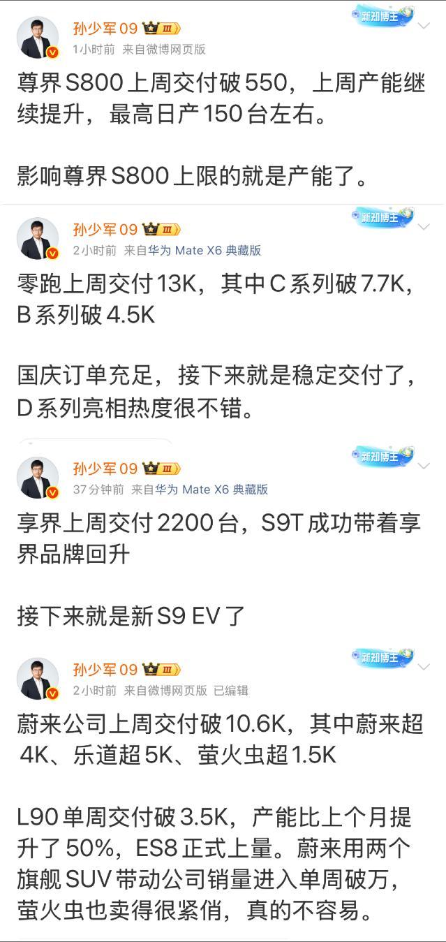10.13-10.19神秘数据蔚来系：蔚来4000+、乐道5000（L90 35