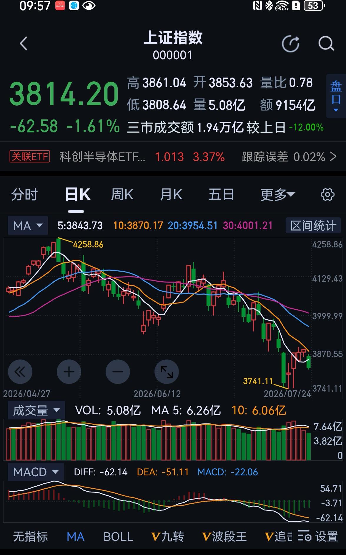 老手说股：（1）
家人们，今天讲讲王虹获得了菲尔兹奖（数学界），来看她现任职，纽